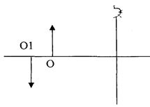 phycqn9pr2