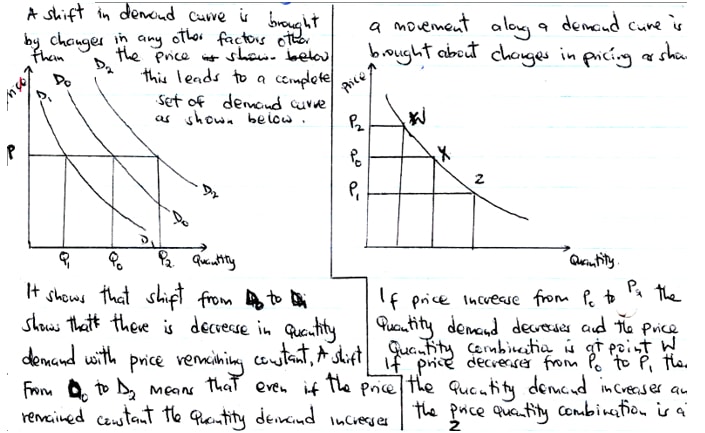 bsp2endterm2q2b