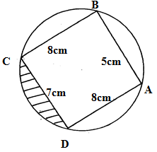 Quadrilateral inscribed in a circle