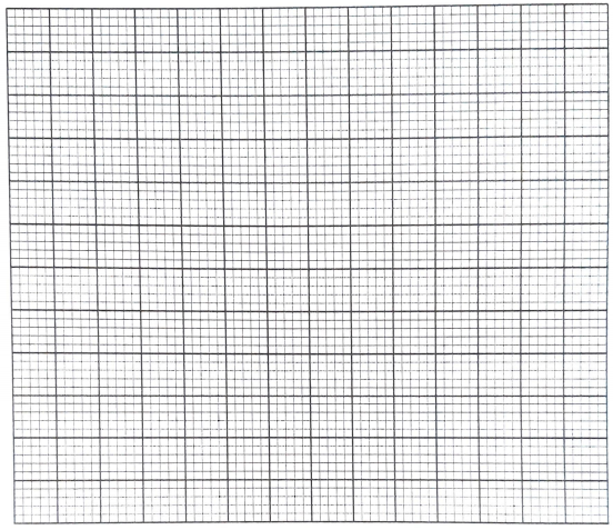 grid on simultaneous equation