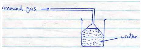 F3ChemMT3P12023Q15