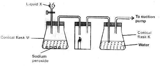 F3ChemMT3P22023Q3