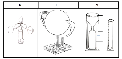 F3GeoMT3P12023Q1