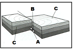 F3GeoMT3P12023Q3