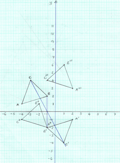 F3MathMT3P12023Ans19