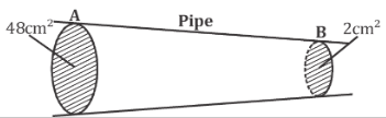 F3PhysMT3P12023Q11