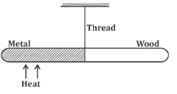 F3PhysMT3P12023Q5