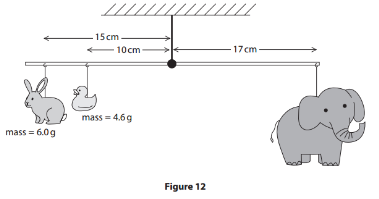 F3PhysMT3P12023Q9