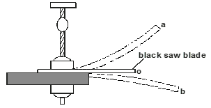 F3PhysMT3P22023Q6