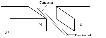 F3PhysMT3P22023Q7