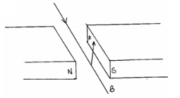 F3PhysMT3P22023aNS7a