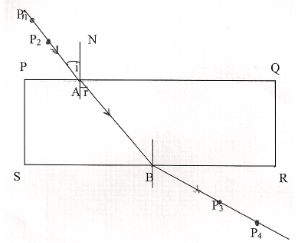 F3PhysMT3P32023Q1