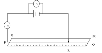 F3PhysMT3P32023Q2