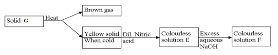 ChemF42023T1P1Q14