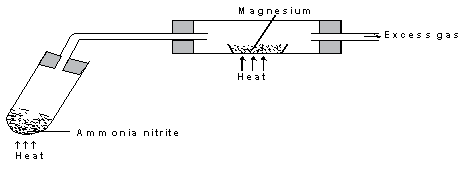 ChemF42023T1P1Q29