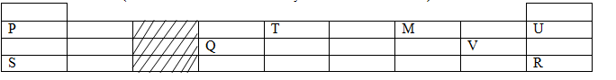 ChemF42023T1P2Q1