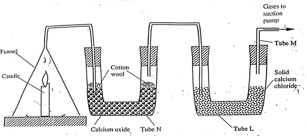 ChemF42023T1P2Q5b