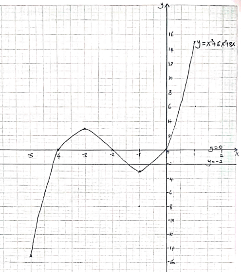 form 1 term 3 mathematics questions and answers pdf kenya