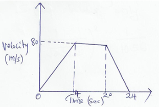 MathF42023T1Q4