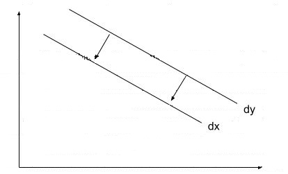 BsForm4ET122p1q24