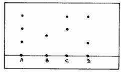 ChemForm4ET122p1q20