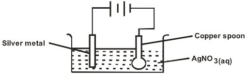 ChemForm4ET122p1q23