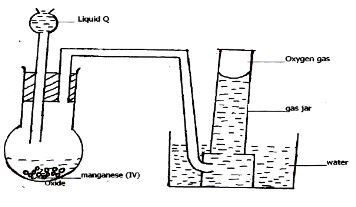 ChemForm4ET122p1q3