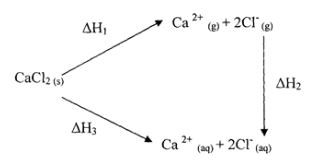 ChemForm4ET122p1q7