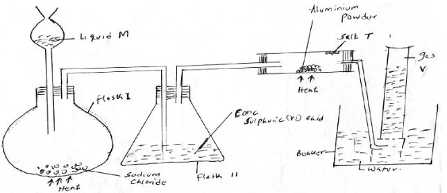 ChemForm4ET122p2q2