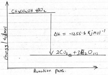 ChemForm4ET122p2qa3e