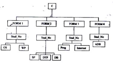 CompForm4ET122p1qa20