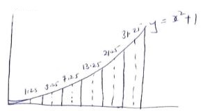 MathsForm4ET122p2qa21