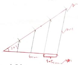 MathsForm4ET122qa12