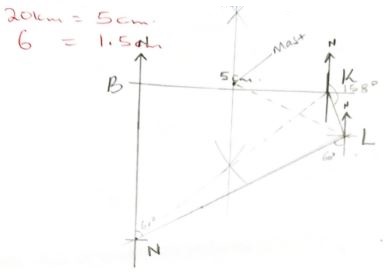 MathsForm4ET122qa17
