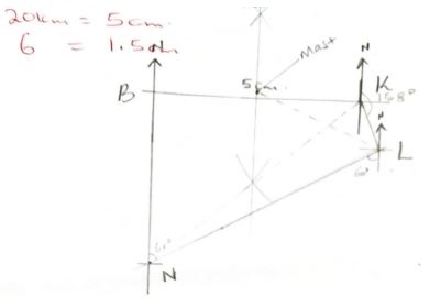 MathsForm4ET122qa17