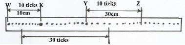 PhysForm4ET122p1q12c