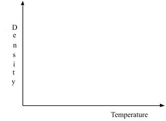 PhysForm4ET122p1q14cii