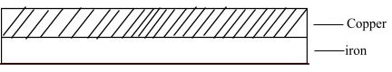 PhysForm4ET122p1q14d