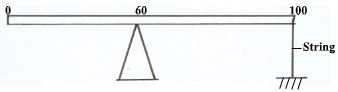 PhysForm4ET122p1q5