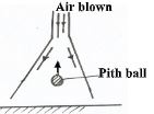 PhysForm4ET122p1q6