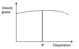 PhysForm4ET122p1qa14c