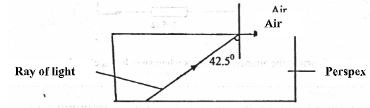 PhysForm4ET122p2q11