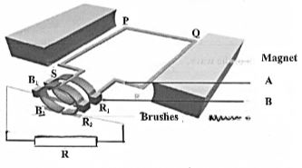 PhysForm4ET122p2q13c