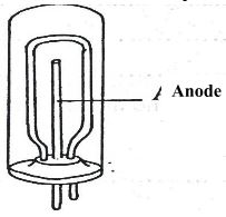 PhysForm4ET122p2q14e