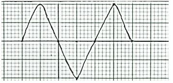 PhysForm4ET122p2q16b