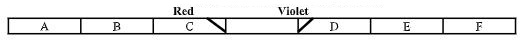 PhysForm4ET122p2q4