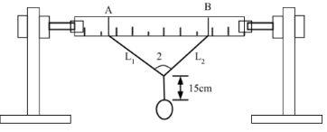 PhysForm4ET122p3q1e