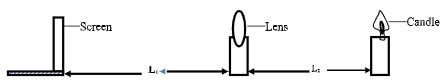 PhysForm4ET122p3q2bi