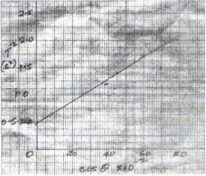 PhysForm4ET122p3qa1f