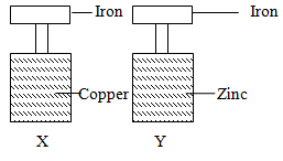 ChemF42023MT1P1Q21